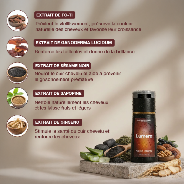 Shampoing Colorant Instantané