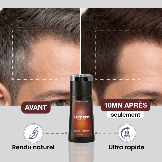 Shampoing Colorant Instantané